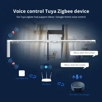 Tuya Zigbee 3.0 Hub Wireless Gaterway De Viață Inteligentă Podul De Control De La Distanță Ușa Senzor De Mișcare, Senzor De Temperatura