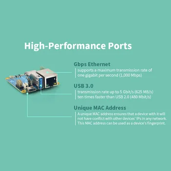 Nanopi NEO3 Mini Placa de Dezvoltare(SBC) RK3328 port Gigabit Ethernet 1GB/2GB RAM DDR4 OpenWrt/Ubuntu Nanopi NEO2 NPI13