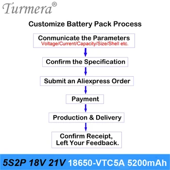 Turmera 18V 21V 18650 Baterie 5S2P NE 18650-VTC5A 5200mAh 35A Lipit de Baterie pentru Șurubelniță Acumulator Shura personalizate F1