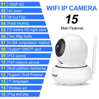 Wanscam HD 1080P Camera IP PTZ Wifi Wireless, CCTV Secuirty Camera de Supraveghere 2MP 4X Zoom Rețea Camera Video Baby Monitor