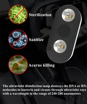 BECAR Portabil 2-în-1 de Design Auto Lumina UV gel Dezinfectant Lampa cu Lumina de Urgență Magnetic Atașat Reincarcabile Automate Sterilizator UV