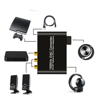192KHz Digital La Analogic Audio Converter DAC Coaxial Toslink SPDIF HD HIFI Optice La RCA Jack de 3,5 mm Adaptor Cu Control de Volum