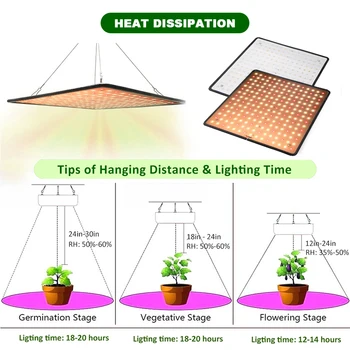 Hydroponics Led-Uri De Lumină În Creștere Lampa Pentru Plante De Interior Spectru Complet Phytolamp Seedings Lampa Pentru Îngrijirea Plantelor Cort Acasă Panoul De Lumina
