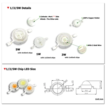 LED-uri Cresc Light Margele 1W 3W 5W CRI>95 45mil Spectru Complet 380-840 Planta în Creștere a CONDUS Chips-uri Pentru Lumina de Acvariu Hydroponice Lampa Diy