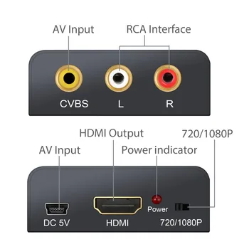 PROZOR CVBS Convertor HDMI 1080P 3RCA AV CVBS Compozit la HDMI Convertor AV Adaptor HDMI Pentru TV, PC, PS3 STB Xbox VCR VHS