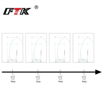 FTK 114 MILIOANE PE Sârmă Împletitură de Pescuit Linie 4 Fire 0,10 mm-0.40 mm 8-60 LB Colorate Super tari Crap Linie de Pescuit Multifilament