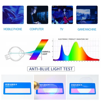 Kisunrise 2020 Nou Anti Blue Light Rotund Optice Cadru Femei Bărbați Ochelari de Miopie Rame Retro Calculator Metal Ochelari de vedere KS174