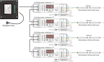 AC85V-265V DMX Panou de Perete Dimmer 4 Zone de Temperatura de Culoare Controller Touch Panel LED Touch Panel Dimmer Reglabil Dimmer Contro