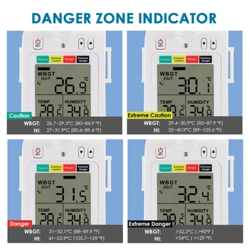 Wet Bulb Globe Temperatura WBGT + HI de Căldură Index Checker Stres Termic Metru w/ Alarmă Sonoră Periculos Indicator de Nivel