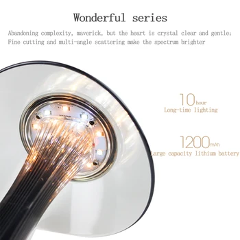 Cristal de protecție a ochilor lampă de Masă de încărcare USB Estompat LED transparent creative Lampă de Noptieră Lampa de Birou de Lectură Bibliotecă Decor