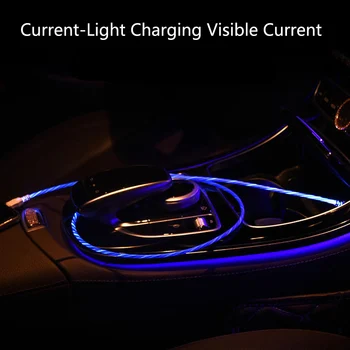 Masina Luminoasă cu LED-uri USB de Încărcare Rapidă de Date USBC Cablu Pentru KIA RIO K3 K5 Sportage Sorento Hyundai i20 i30 i35 iX35, iX20 Solaris Verna