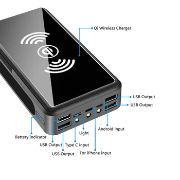 Portabil Încărcător Wireless Qi 50000mAh Solar Power Bank Pentru iPhone 11 Xiaomi Powerbank PD 18W 4 USB de Tip C Poverbank 50000 mAh
