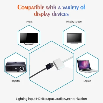 !ACCEZZ IOS 1080P Iluminare la HDMI compatibil-Adaptor Pentru iPhone 11 12 Pro XS X pentru HDTV TV, PC, Laptop, Tableta AV Digital Converter