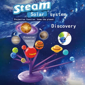 Modelul Sistemului Solar DIY Jucarii Copilul Știință și Tehnologie de Învățare Sistemul Solar Planet Predare Ansamblul de Colorat Jucărie de Învățământ