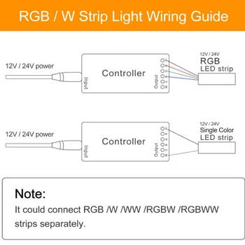Zigbee RGBCCT Controler cu LED-uri Plus de la Distanță APP Inteligent de Control RGBWW DC 24V-12V Benzi cu LED-uri Controler de Lucru cu Zigbee 3.0 Gateway