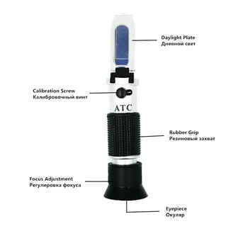 Handheld Brix Refractometru 0-90% Conținut de Zahăr suc de lichide Tester cu ATC Instrument de Măsurare Sos de Metru de miere 10%off