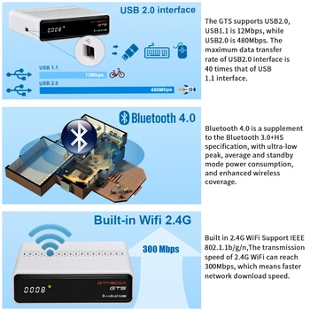 GTMEDIA 4K TV BOX GTS Android 6.0 DVB-S2 prin Satelit ReceiverCombo 2GB RAM 8GB ROM Amlogic S905D BT4.0 Smart Set Top Box Decodor