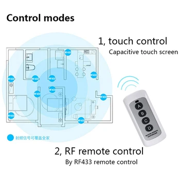 Wifi smart touch întrerupător de lumină standard UE sprijină RF433MHZ control de la distanță fără fir standard UE 1gang 2gang 3gang