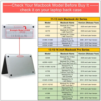 2020 Din Piele Pu Laptop Shell Caz Pentru Macbook Pro Air 13.3 A2289 A2251 Pro Retina 13 15 16 Inch Touch Bar A1707 Shell Acoperire Piele