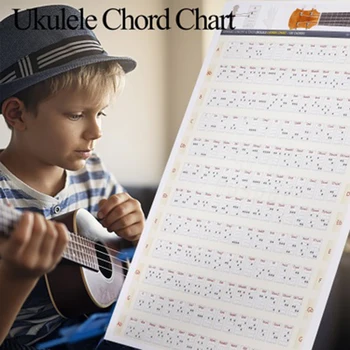 Fierbinte Ukulele Chord Chart Autocolant Ukelele Educație Muzicală Guitar Chord Chart pentru Incepatori DO2