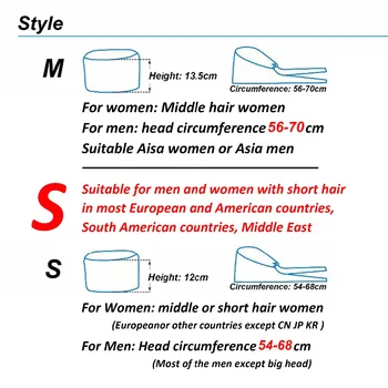 Bonetele Pentru Femei Și Bărbați Clinice Scrub Pălării De Imprimare Reglabil Unisex S-M Două Dimensiuni Pentru Alegerea