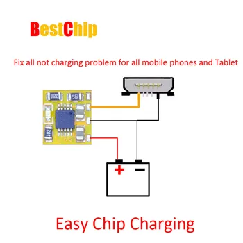 10buc/lot ECC Ușor chip responsabil repara toate încărcător pentru toate telefoanele mobile și tablete PCB&IC problema nu încărcător bune de lucru