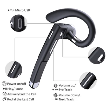 Unilaterală a Agățat de Ureche Căști Stereo Bluetooth cu Sporturi de Afaceri Cască Căști fără Fir Bluetooth setul cu Cască Microfon