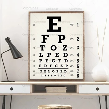 Eyechart Arta Panza Pictura Modular Hd Imprimare Snellen Diagramă Ochi Poster Optometrist Ochiul Uman Anatomia Clinica De Arta De Perete Decor Acasă