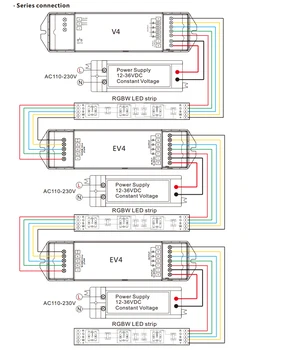 RGBW LED Amplificator 12V 24V 36V DC Tensiune Constantă de Alimentare PWM Repetor Amplificator 4 CANALE EV4 pentru o Singură Culoare CT RGB Benzi cu LED-uri RGBW