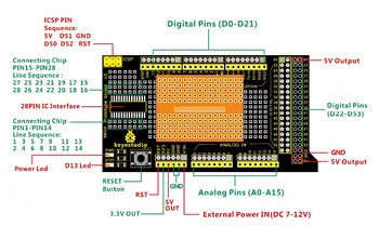 Keyestudio MEGA Protoshield/prototip placă de expansiune V3 +breadboard pentru Arduino Mega( Culoare Cutie Ambalare)
