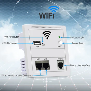 Wi-Fi Wireless AP Router 300Mbps Wireless Wi-Fi Punct de Acces WiFi Repeater Wifi Extender POE în perete router