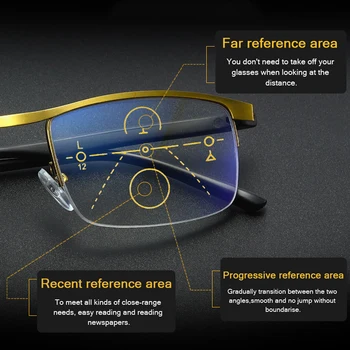 Seemfly Multifocală Progresivă ochelari de citit Bărbați Femei high-definition cu Dublă utilizare Anti Blue Light de Ajustare Jumătate de Ramă de Ochelari