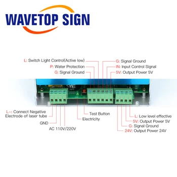 WaveTopSign 40W NW Laser Co2 de Alimentare MYJG 40W 110V/220V pentru Co2 Laser Tub de Gravură și Tăiere Masina