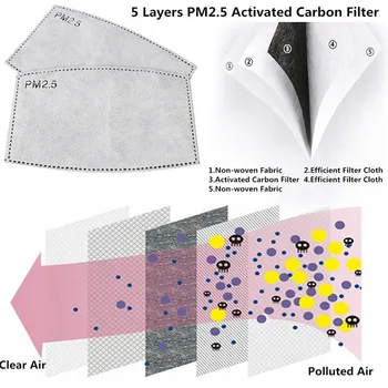 Camuflaj de model de sex masculin și de sex feminin aparat de respirat cu 2 buc filtru, elegant reutilizabile aparat de respirat, non-unică folosință virus respirator