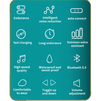 M-A8 TWS wireless singură ureche 5.0 căști, cu 1.200 de încărcare cutie, potrivit pentru toate telefoanele inteligente, rezistent la apa, căști