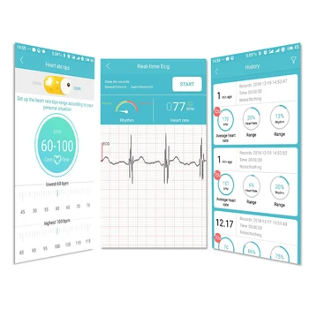 Pelvifine rapid Portabil portabil Monitor ECG de Măsurare Mașini Mini în timp Real inimă Suport Electrod Holter Pentru Android IOS