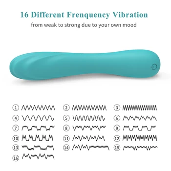 Vibrator pentru Femei Clitorisul Stimulator Vaginal G Spot Erotic Masturbare cu Degetul Vibratoare sex Feminin Masaj Jucarii Sexuale pentru Adulți