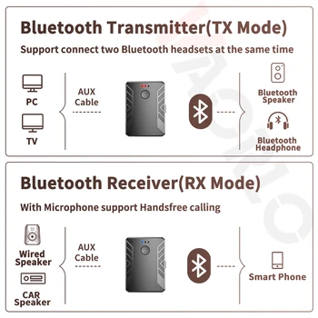 VAORLO 4-ÎN-1 Bluetooth Audio 5.0 Transmițător Receptor Multipunct Conectare 3.5 mm AUX RCA Jack Adaptor Wireless Cu MICROFON Pentru PC TV