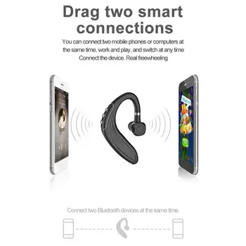 Handsfree Wireless de Afaceri Cască Bluetooth setul cu Cască Stereo cu Microfon Căști Bluetooth Pentru a Conduce de Vânzare Fierbinte