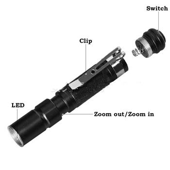 Multifuncțional Portabil Mini Lanterna Q5 2000LM Buzunar Lumina Lanterna Super-Luminos rezistent la apa Lanterna de Lucru Torță Repararea