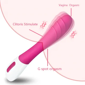 Umania Jucarii Sexuale pentru Femei Clitoris Pizde,sex Feminin Clitoridian Penis artificial Vibratoare pentru Femei Masturbator Șoc Sex Produsele pentru Adulți