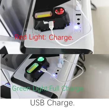 Portabil mini XPE+COB LED Far USB Reîncărcabilă Camping lampă de Cap Pescuit far lanterna lanterna