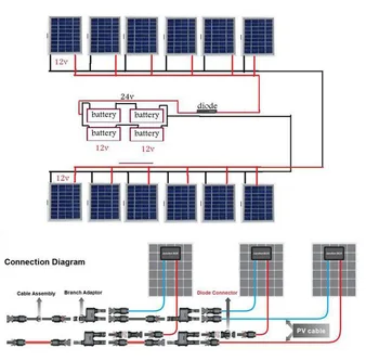 Una bucata solar clemă de celule Solare panouri 15A/20A/30A disponibile tensiunea Maximă de lucru DC1000V MC solare conector cu siguranță