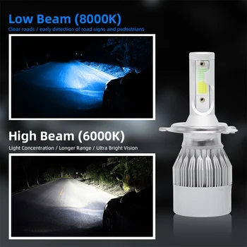 COB lumina Farurilor Lampa H4 Becuri LED în Două culori Faruri Kit de 6000K/8000K 8000LM proiectoare Ceata Accessries