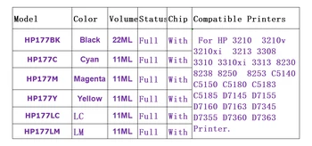 LuoCai noi 6X Compatibil cu cartușele de cerneală HP177 HP 177 C5140 C5150 C5180 D7145 D7155 D7160 D7163 D7345 D7355 C5183 C5185 Printer