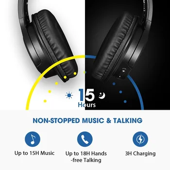 Mpow H7 Clasic Căști fără Fir Bluetooth setul cu Cască cu Microfon 15Hrs Redare Wireless Căști pentru iPhone XS/XR/Xiaomi
