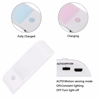 SMD LED-uri Senzor de Lumina USB Reîncărcabilă Cadrul Cabinetului de Iluminare Magnet Senzor de Mișcare PIR, Lumina de Noapte Pentru Dulap Dulap de Bucătărie