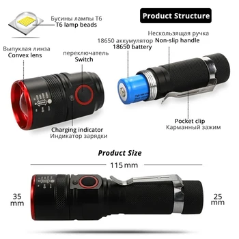 USB de Încărcare LED Biciclete Lumina 3 Modul de Iluminare cu Zoom rezistent la apa Lanterna Portabil Alimentat De o Baterie 18650, cu acces Gratuit la Cablu USB