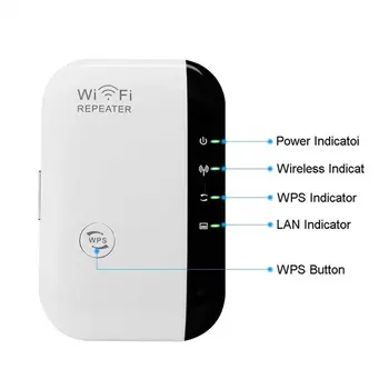 Wireless Wifi Repeater Wifi Range Extender Wi-Fi, Amplificator de Semnal 300Mbps Rapel WiFi 802.11 n/b/g Wi-Fi Ultraboost Punct de Acces