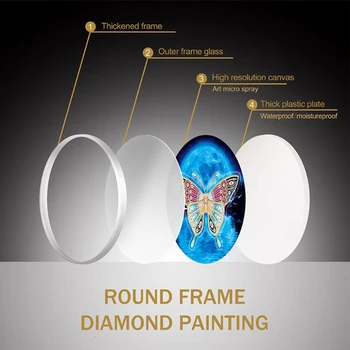 DIY Animal Bufnita Diamant Pictura Ciucure Pandantive Chevron Placa PVC Rășină Lac cu Sclipici Formă Specială Burghiu Plin de Decor Acasă